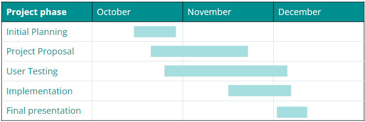 Fall Semester Graphic